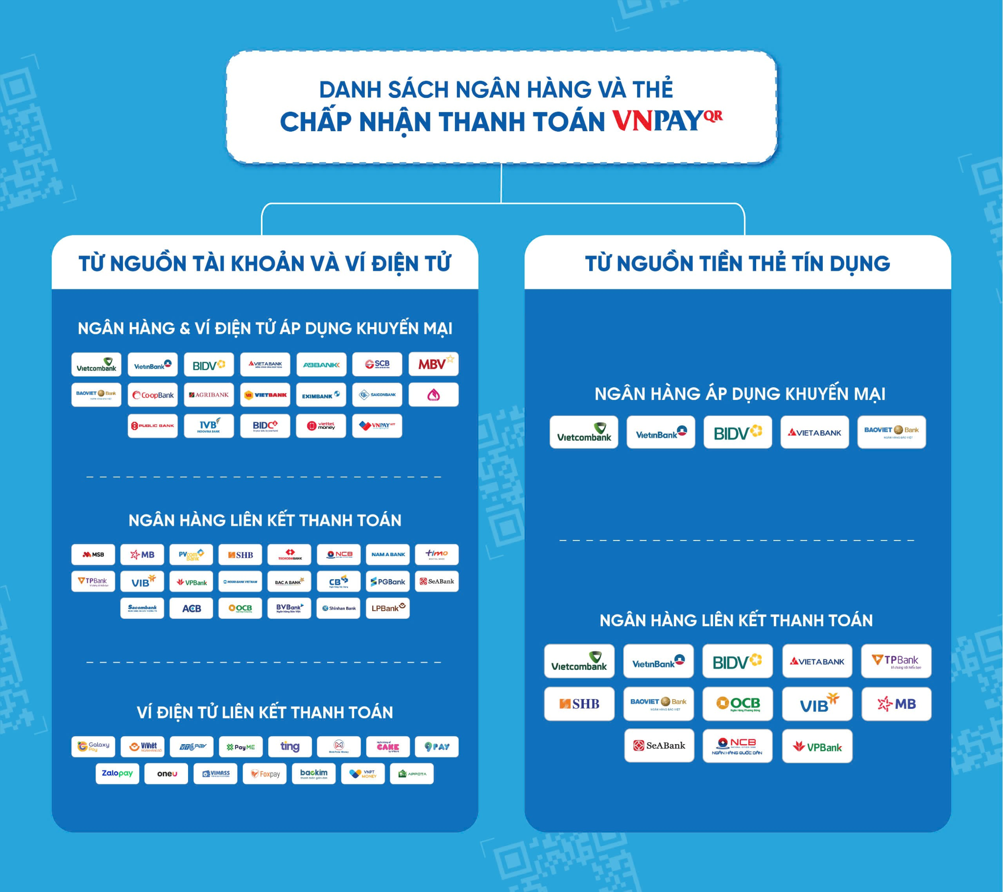 VNPAY