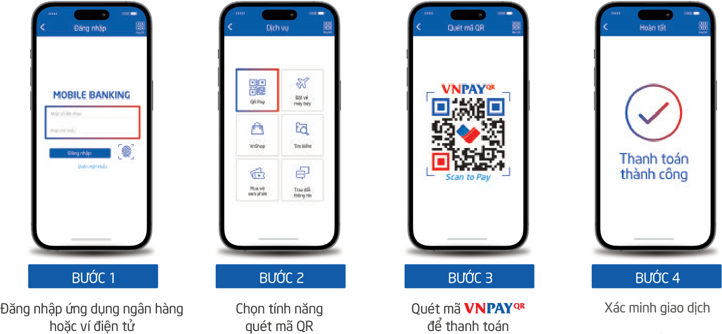 VNPAY